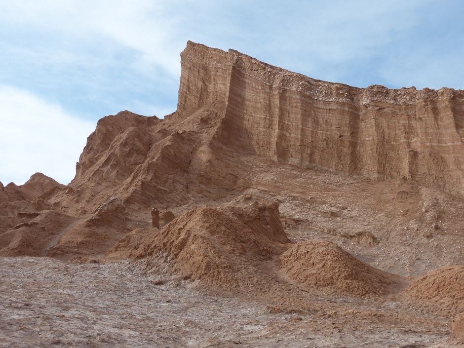 SAN PEDRO DE ATACAMA FULL, , 